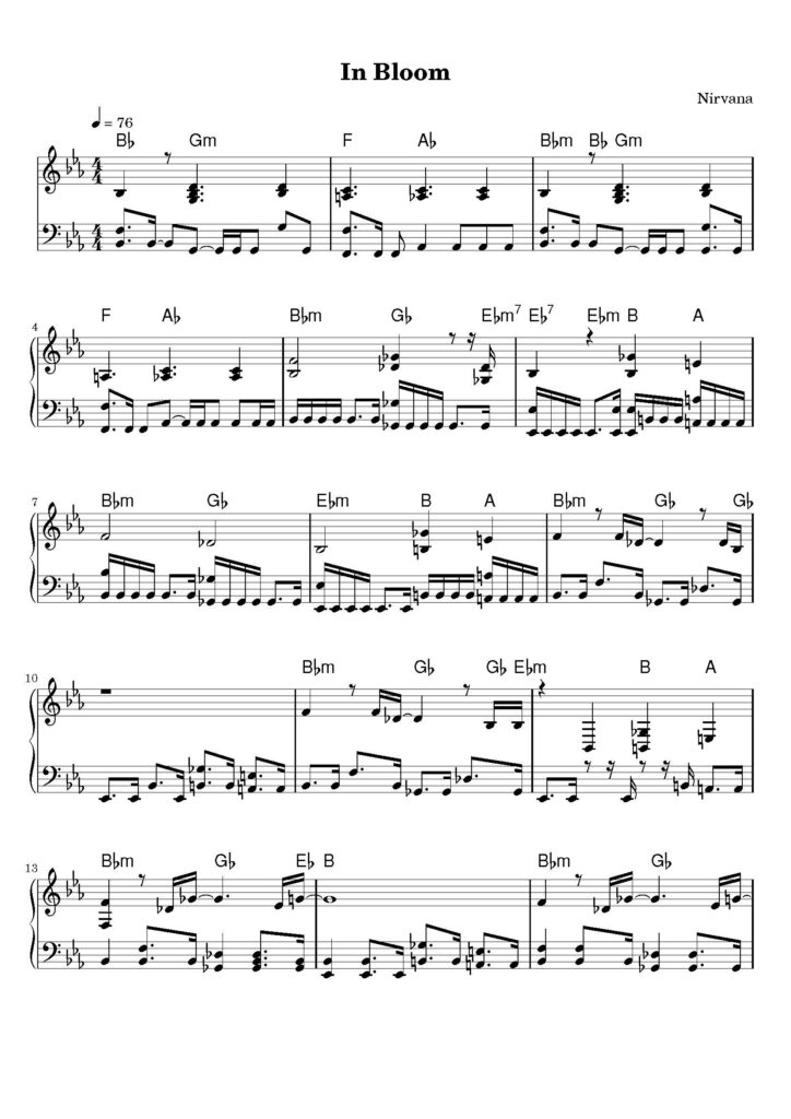 nuty na pianino do utworu in bloom