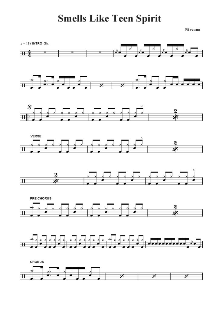 nuty na perkusję do utworu smells like teen spirit