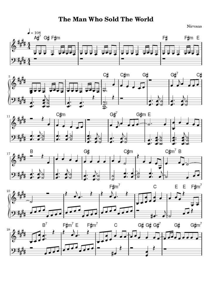 the man who sold the world piano sheet music