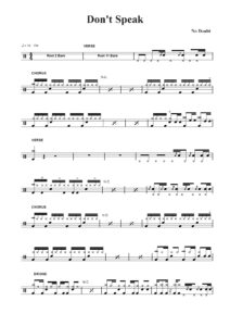 nuty na perkusję do utworu dont't speak