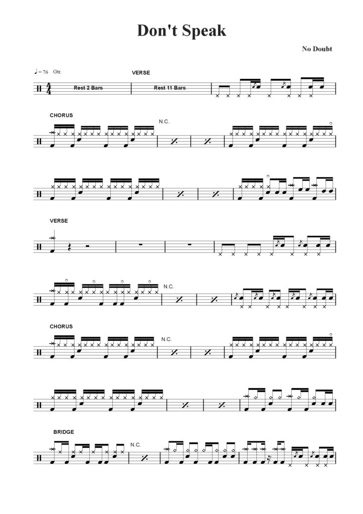 don't speak drum sheet music