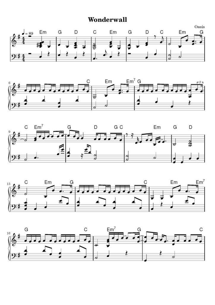 nuty na pianino do utworu wonderwall