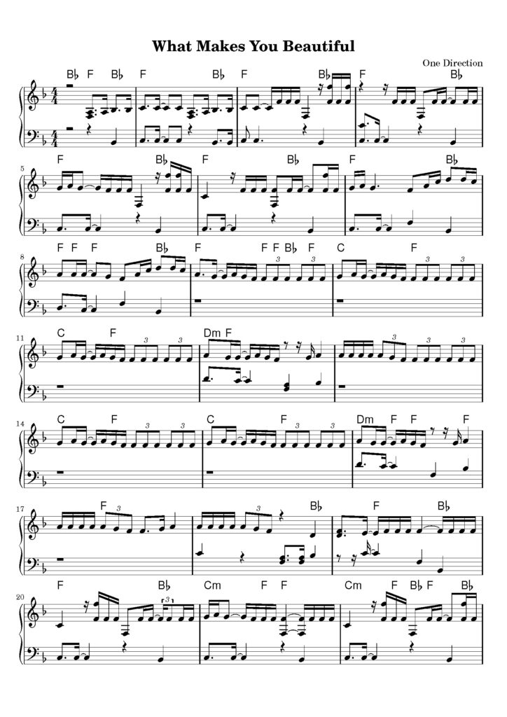 nuty na pianino do utworu what makes you beautiful