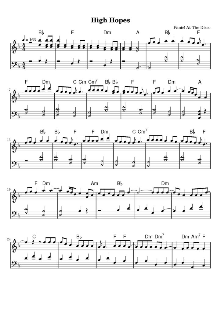 nuty na pianino do utworu high hopes