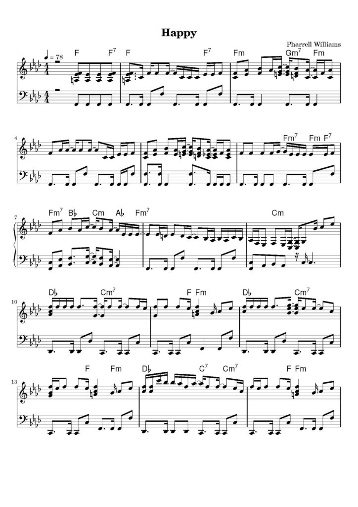 nuty na pianino do utworu happy