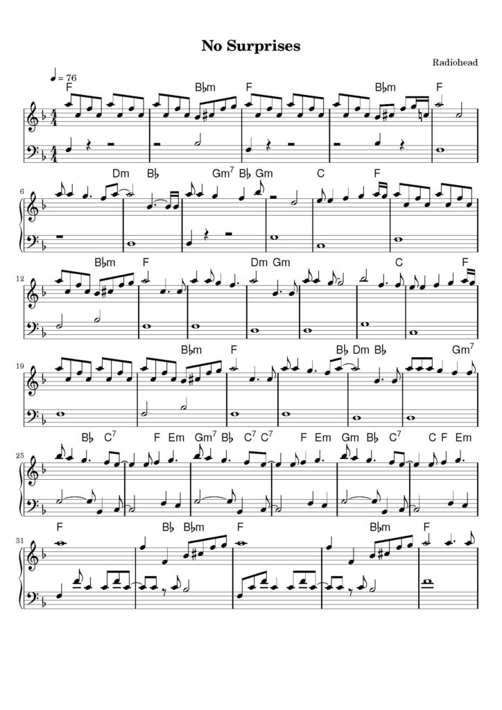 no surprises piano sheet music