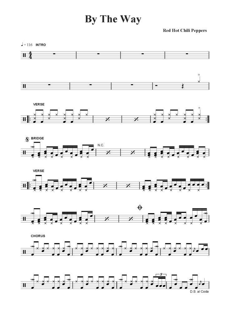 nuty na perkusję do utworu by the way