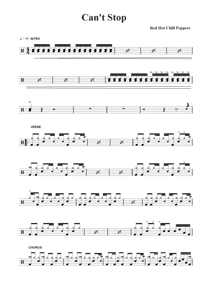 nuty na perkusję do utowru can't stop