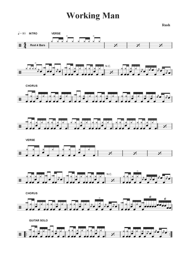 nuty na perkusję do utworu working man