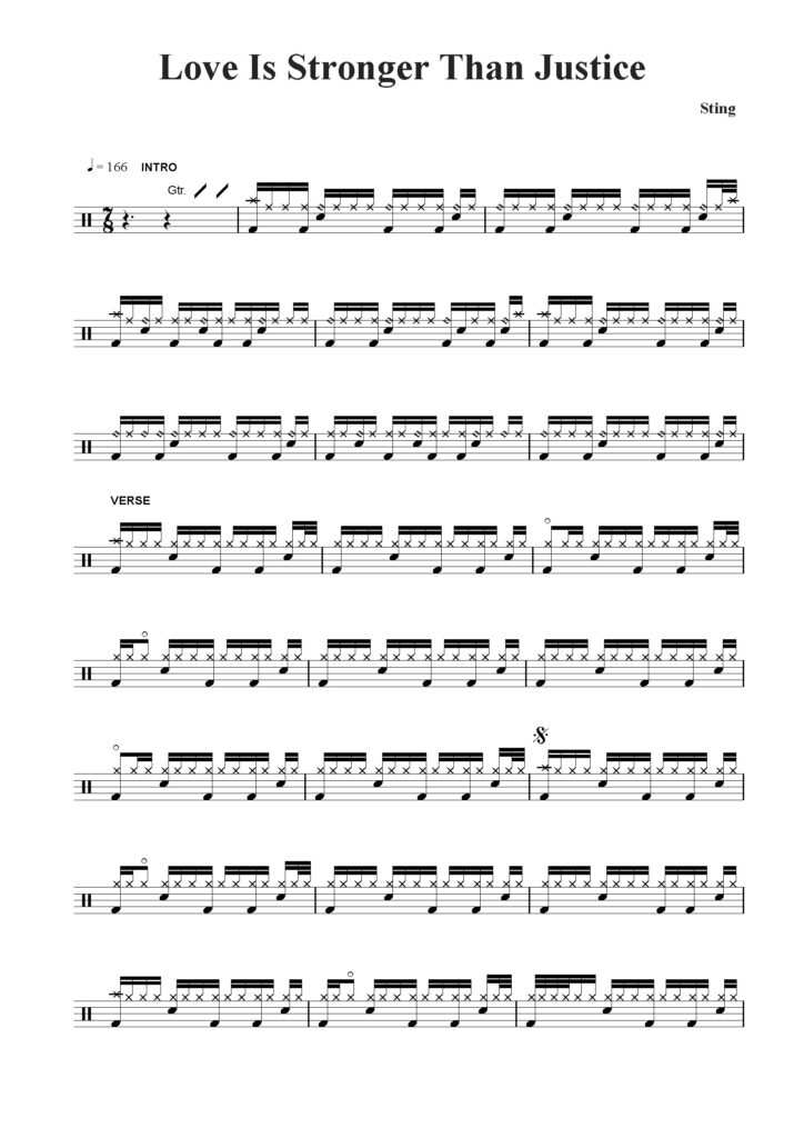 nuty na perkusję do utworu love is stronger than justice