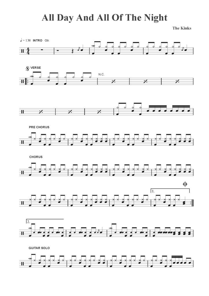 nuty na perkusję do utworu all day and all of the night