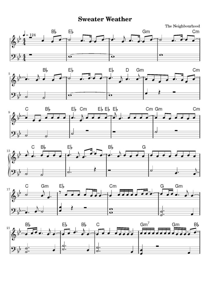 nuty na pianino do utworu sweater weather