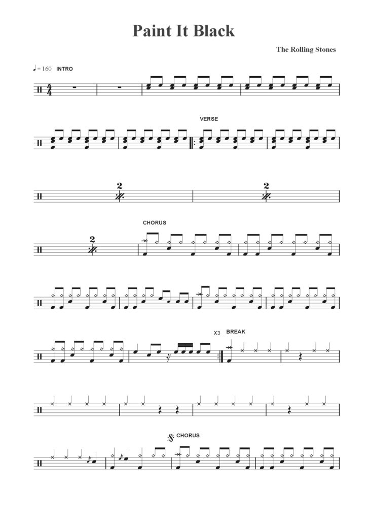 nuty na perkusję do utworu paint it black