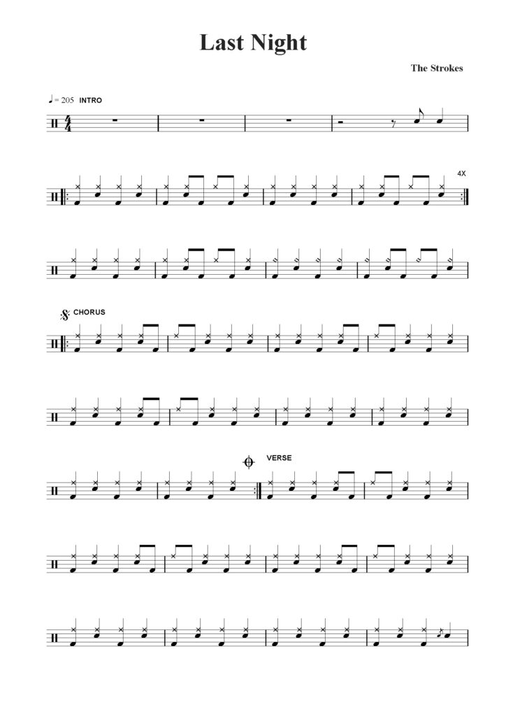 last night drum sheet music