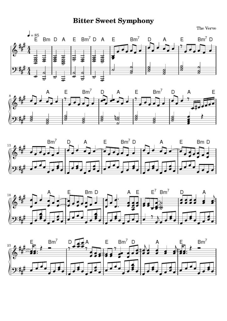 nuty na pianino do utworu bitter sweet symphony