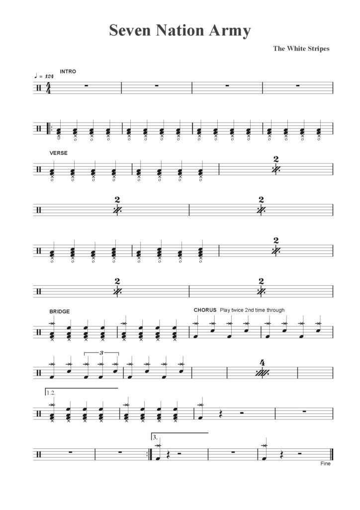nuty na perkusję do utworu seven nation army