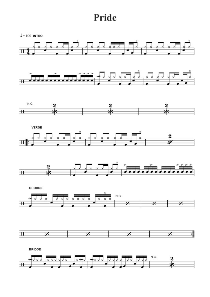 nuty na perkusję do utworu pride
