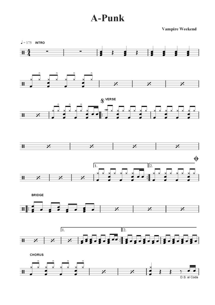 nuty na perkusję do utworu a-punk