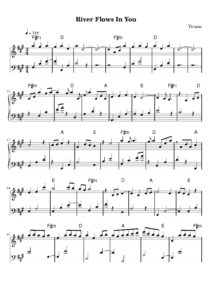 nuty na pianino do&nbsp;utworu river flows in you