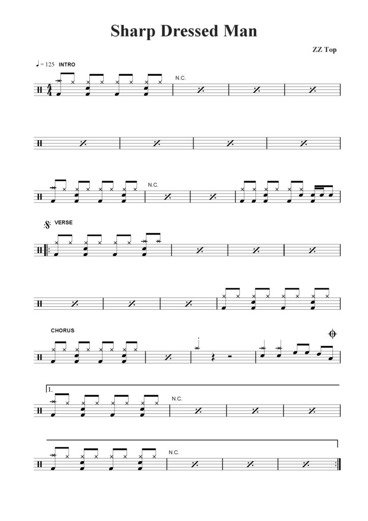 nuty na perkusję do utworu sharp dressed man