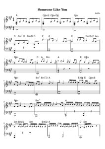 nuty na pianino do utworu someone like you