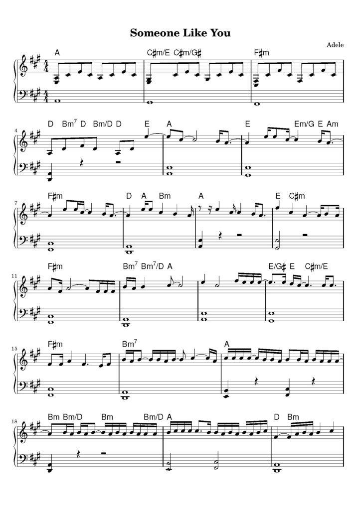 nuty na pianino do utworu someone like you